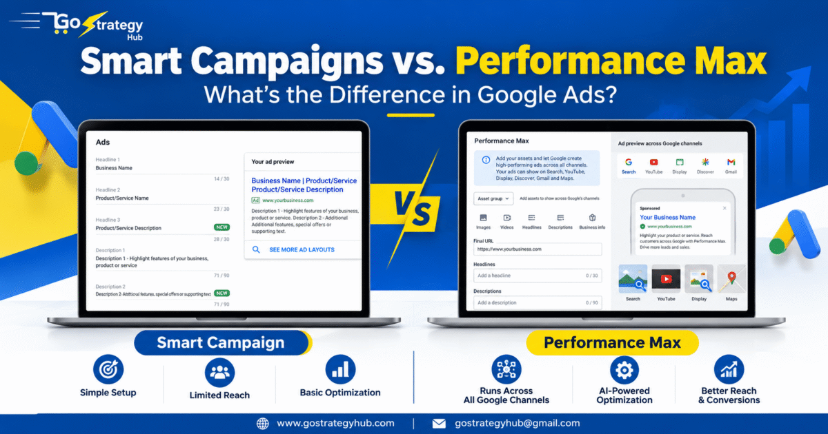Smart Campaigns vs Performance Max comparison showing differences in Google Ads campaign setup, reach, and optimization