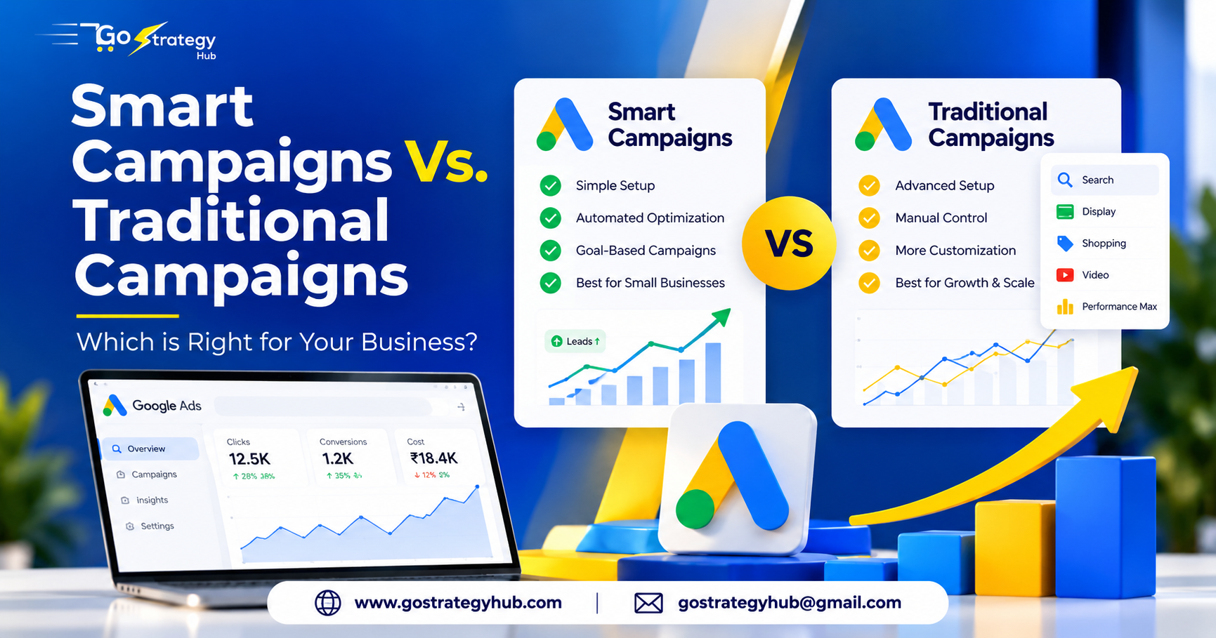 Smart Campaigns vs Traditional Campaigns comparison for Google Ads