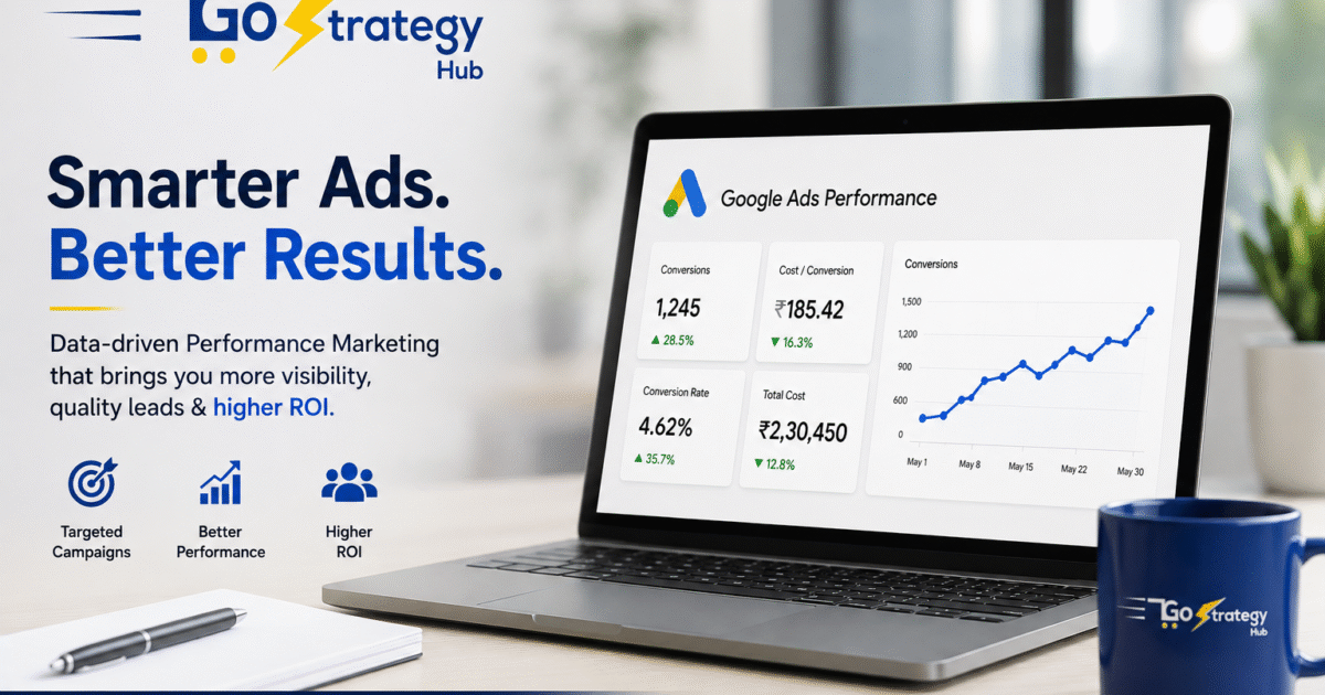 Conversion tracking Google Ads India for performance marketing