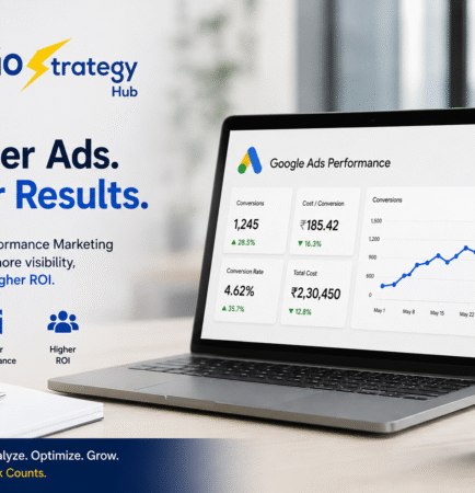Conversion tracking Google Ads India for performance marketing