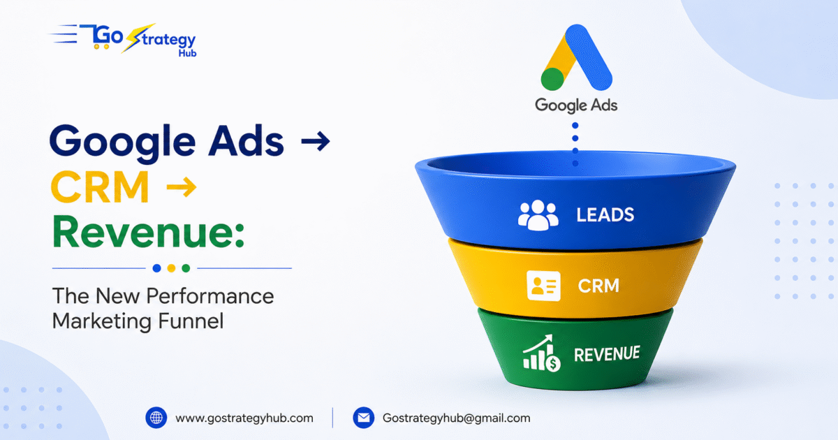 Google Ads CRM and revenue focused performance marketing funnel