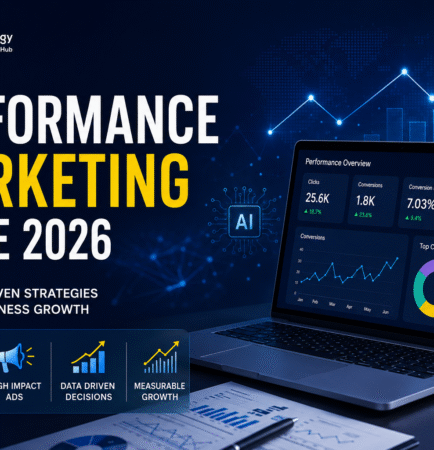 Performance Marketing Guide 2026
