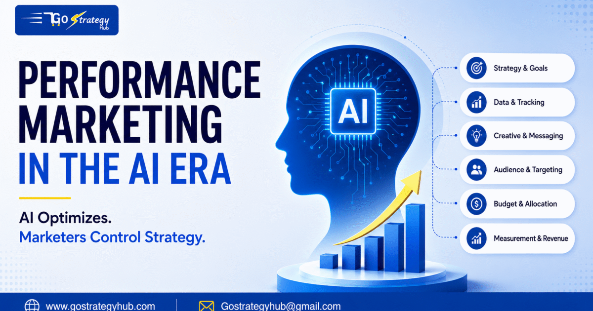 Performance marketing in the AI era with AI driven advertising, strategy, data and revenue