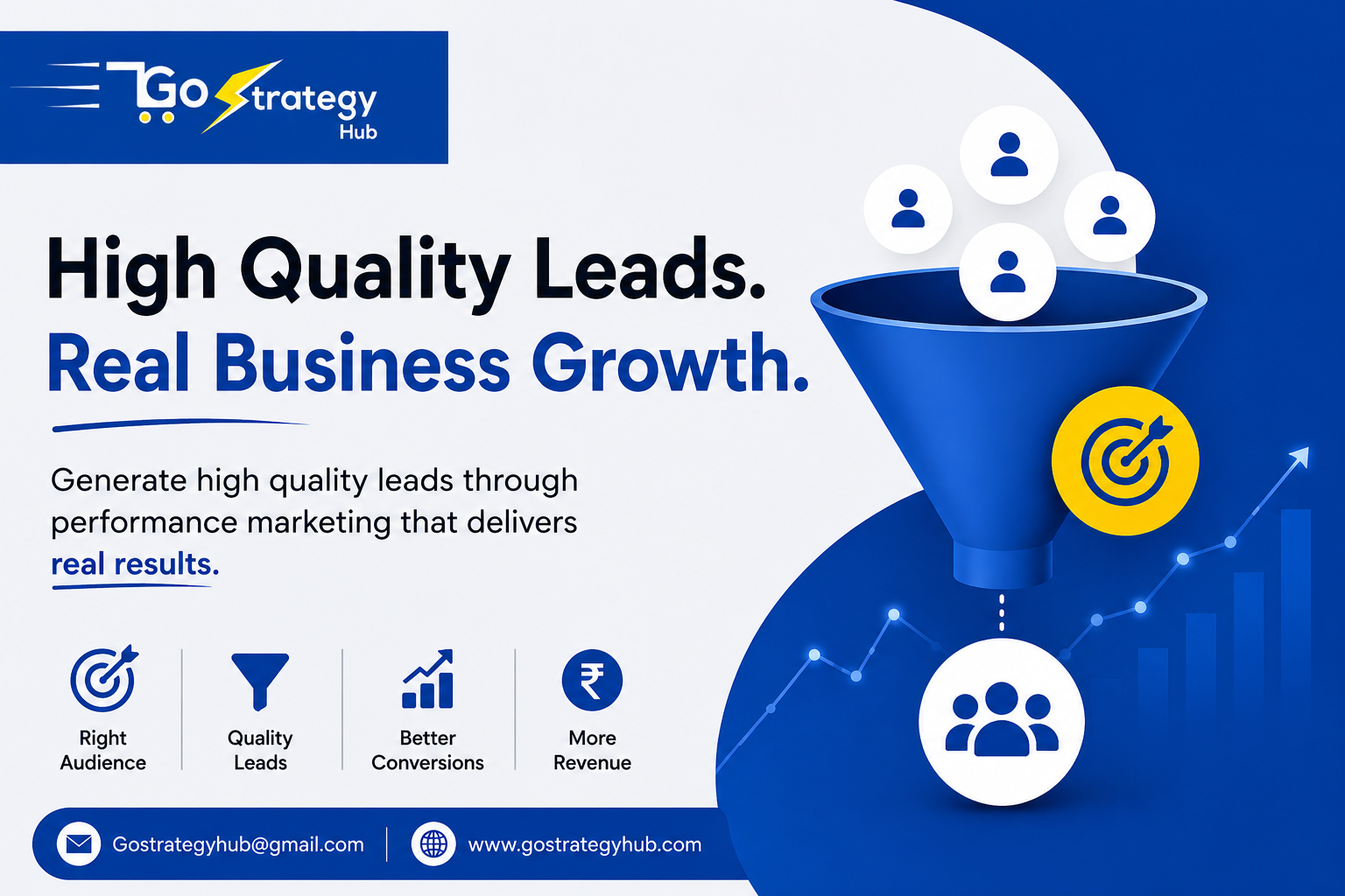 High Quality Leads Through Performance Marketing