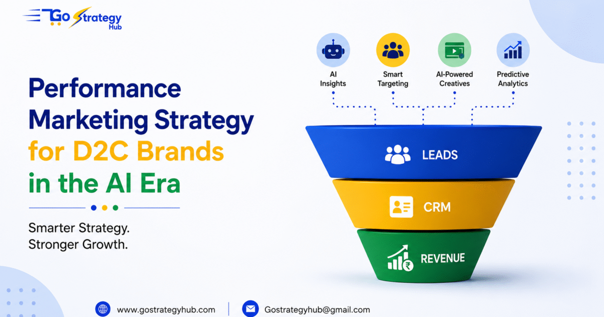 Performance marketing strategy for D2C brands using AI, data and automation