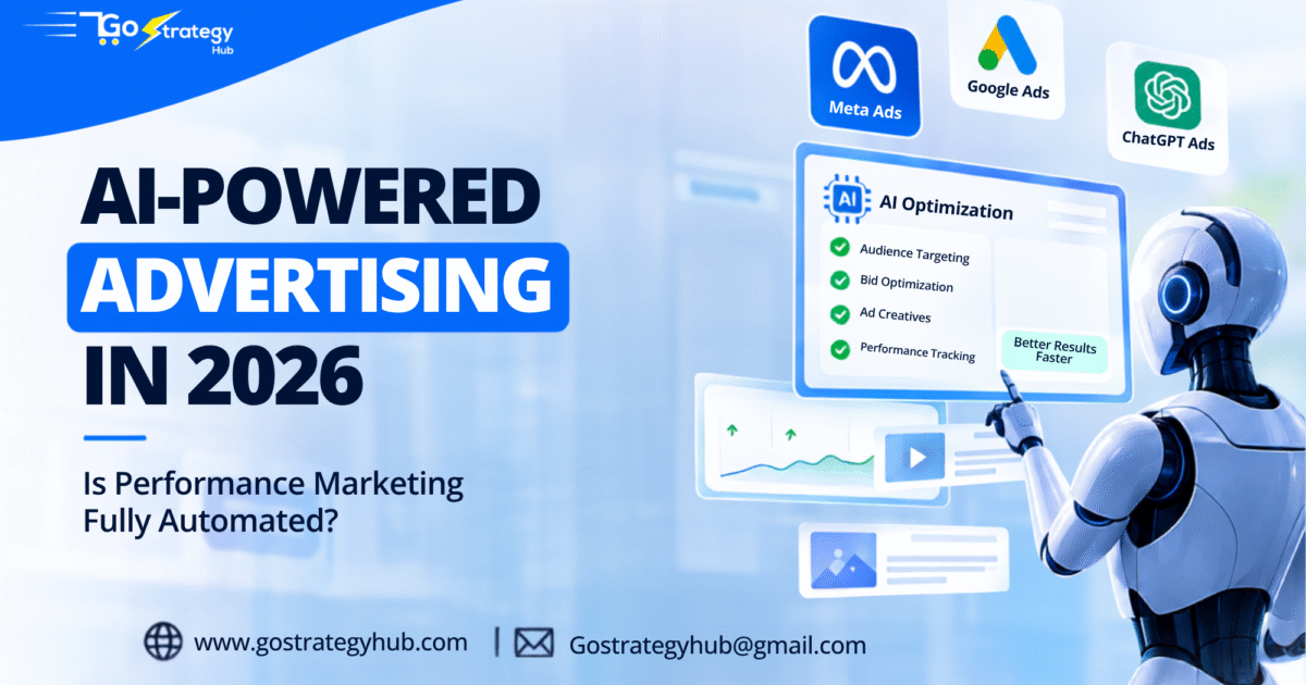 AI-powered advertising and performance marketing automation in 2026