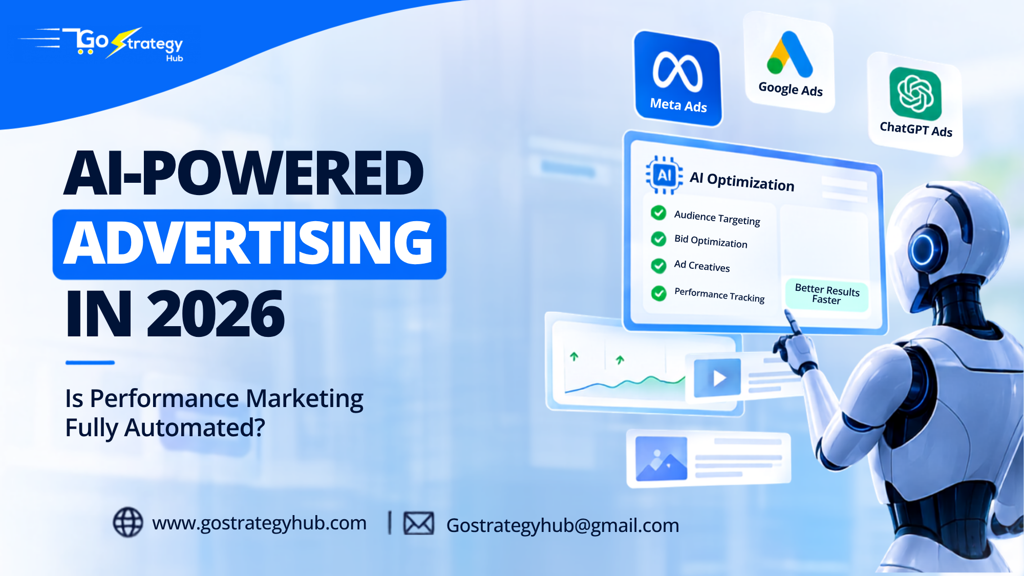 AI-powered advertising and performance marketing automation in 2026