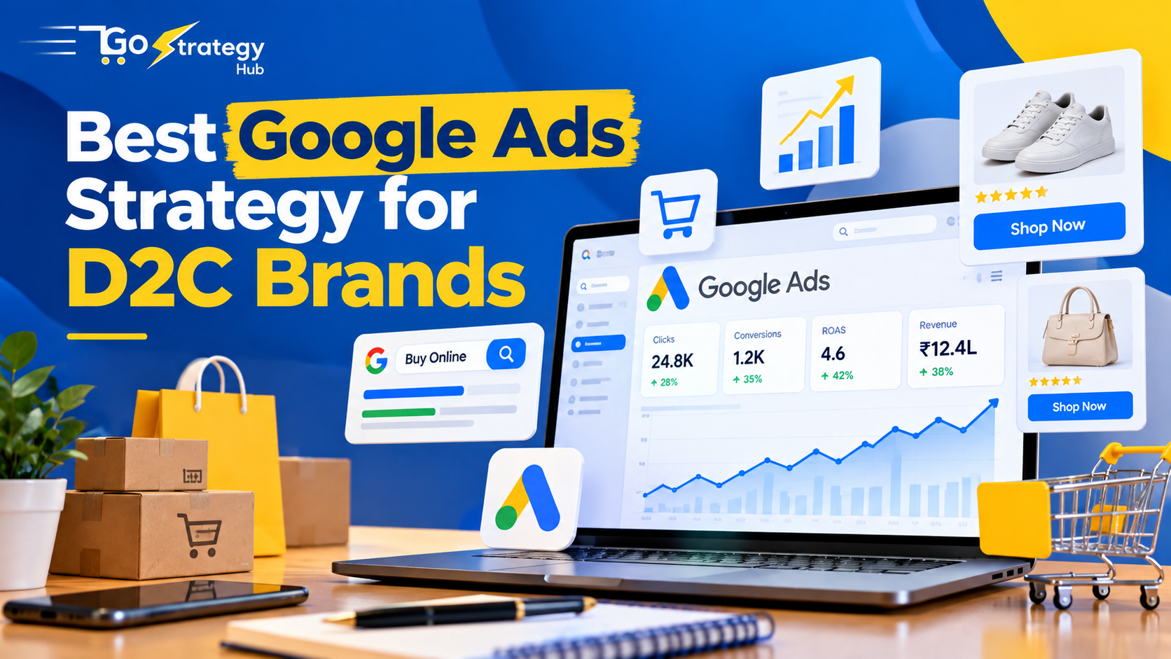 Best Google Ads strategy for D2C brands using performance marketing