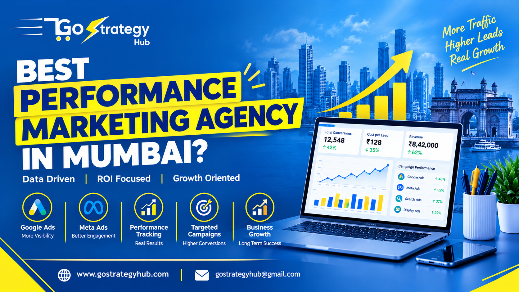 GoStrategyHub performance marketing agency in Mumbai