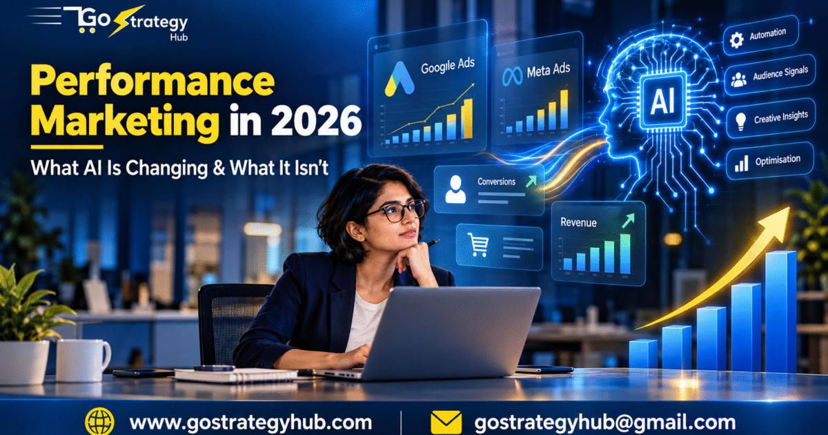 Performance marketing in 2026 with AI automation, advertising dashboards and human strategy