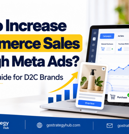 How to increase eCommerce sales through Meta Ads for D2C brands