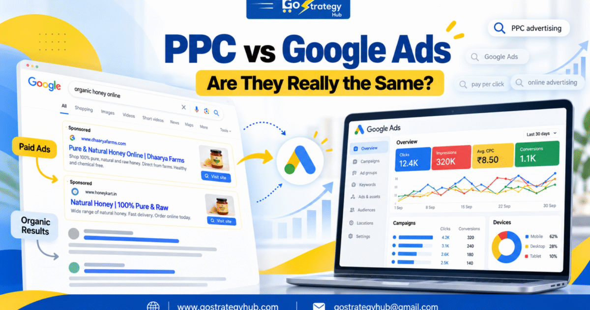 PPC vs Google Ads beginner guide showing Google Search Ads and PPC advertising