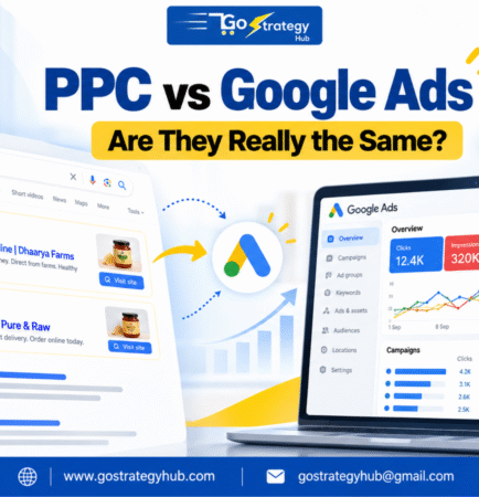 PPC vs Google Ads beginner guide showing Google Search Ads and PPC advertising
