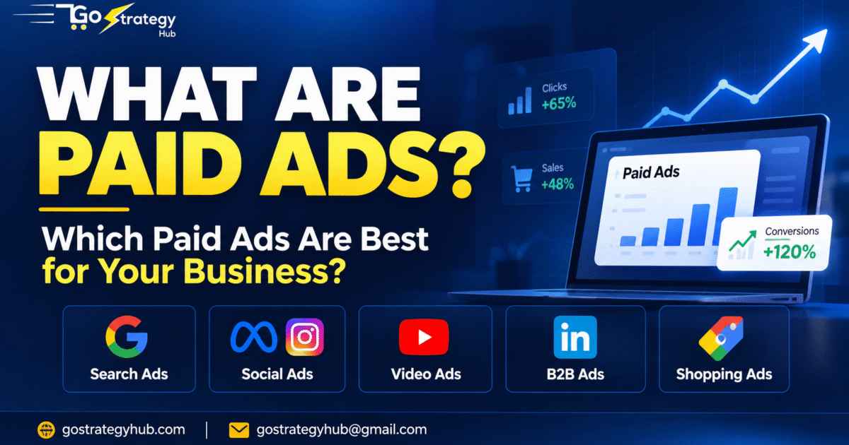 Types of paid advertising including Google Search Ads, Meta Ads, YouTube Ads, LinkedIn Ads, and Google Shopping.