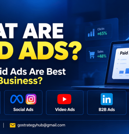 Types of paid advertising including Google Search Ads, Meta Ads, YouTube Ads, LinkedIn Ads, and Google Shopping.