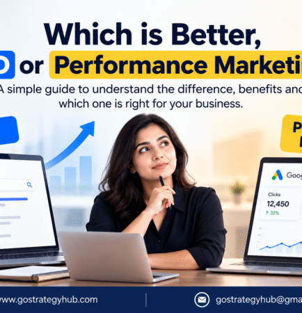 SEO versus performance marketing with Google search, Google Ads and Meta Ads for business growth