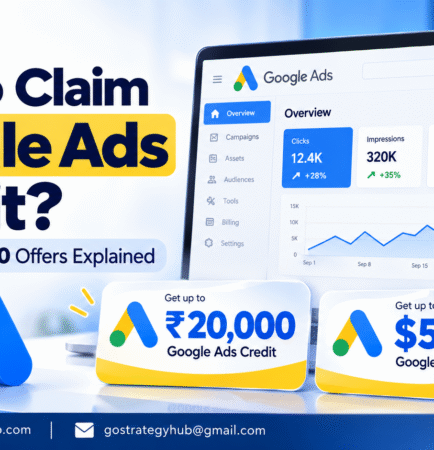 How to claim Google Ads credit including ₹20,000 and $500 offers
