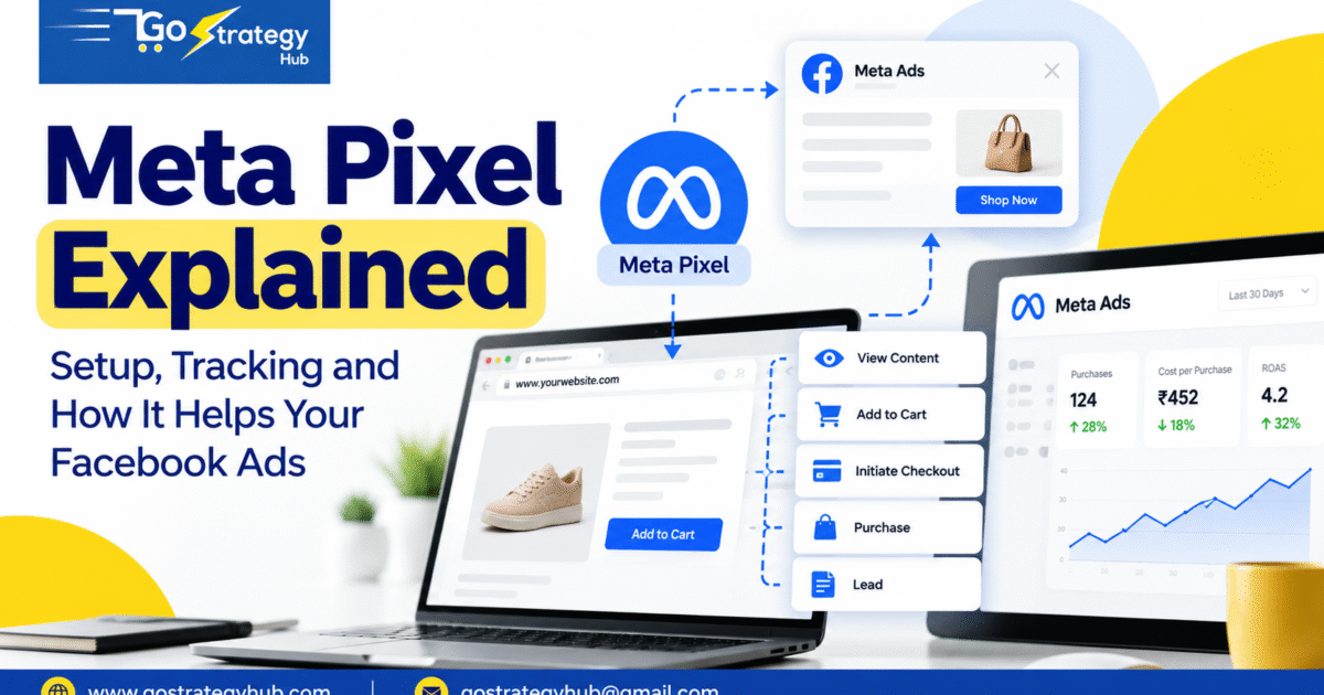 Meta Pixel setup and tracking for Facebook and Instagram ads